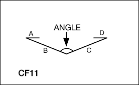 CF11