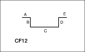 CF12