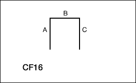 CF16
