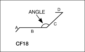 CF18