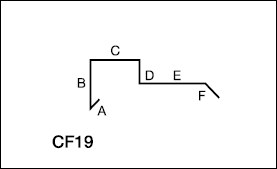 CF19
