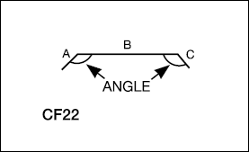 CF22