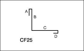 CF25