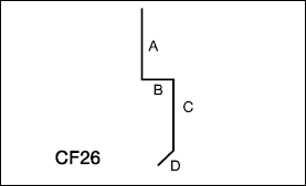CF26