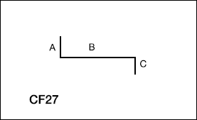 CF27
