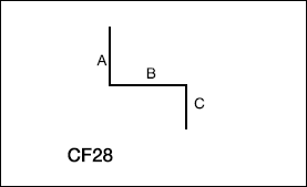 CF28
