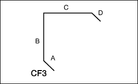 CF3