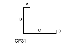 CF31
