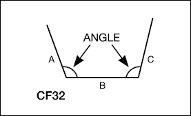 CF32