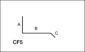 CF5