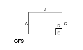 CF9
